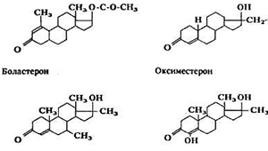 Анаболический индекс